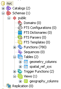 trunk/workshop-foss4g/screenshots/pgadmin_04.png